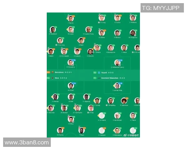 英超联赛新赛季前瞻球队阵容变化与明星球员表现分析